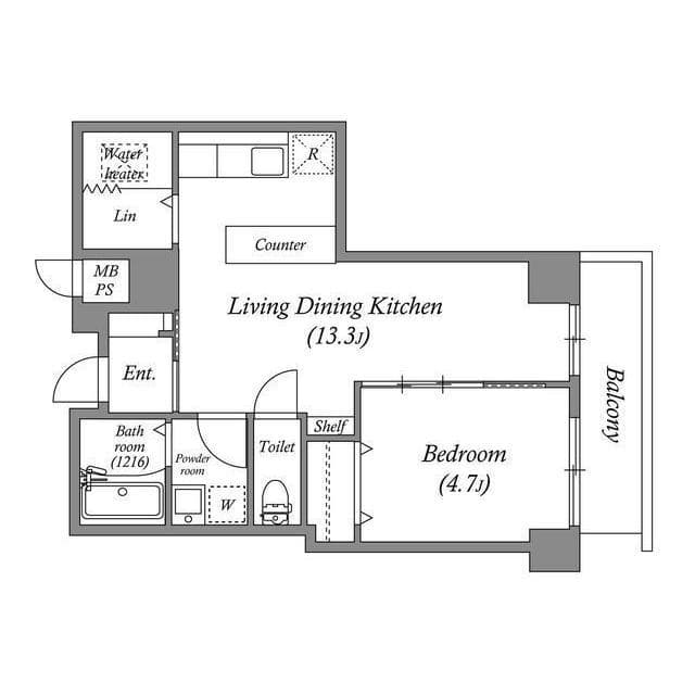 Property