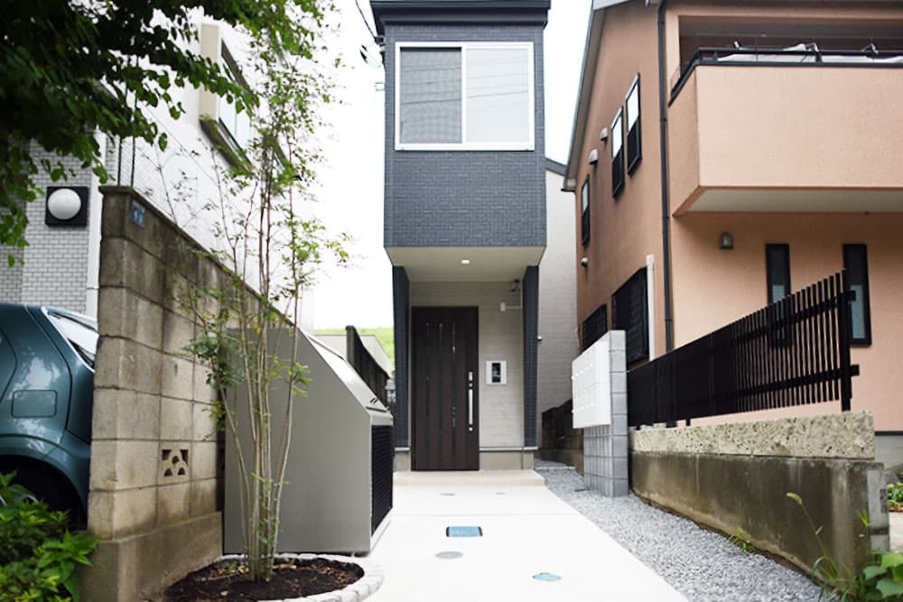 Property