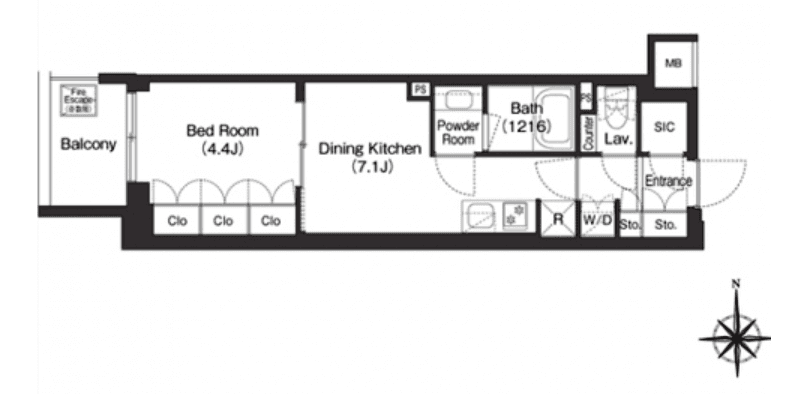 Property