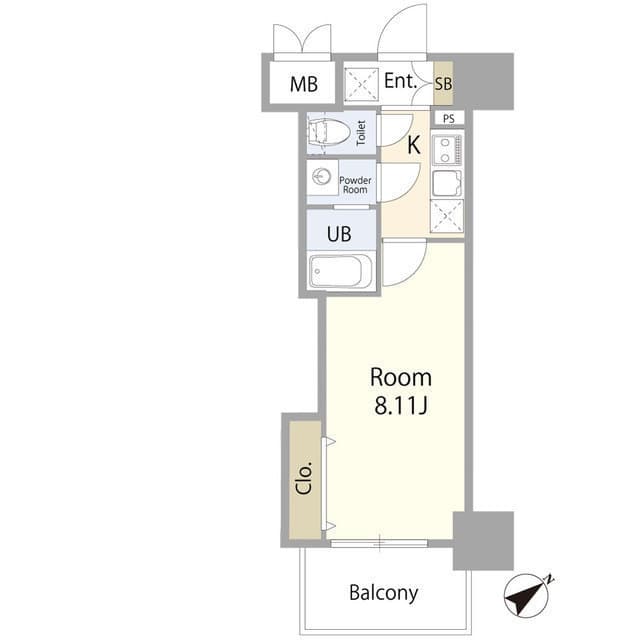 Property