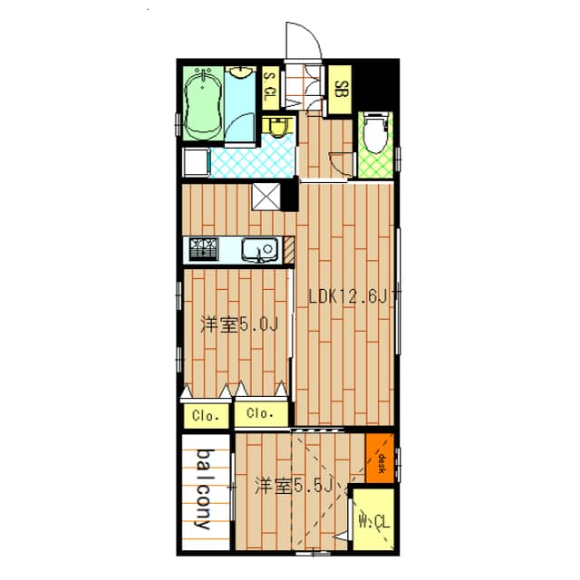 Property