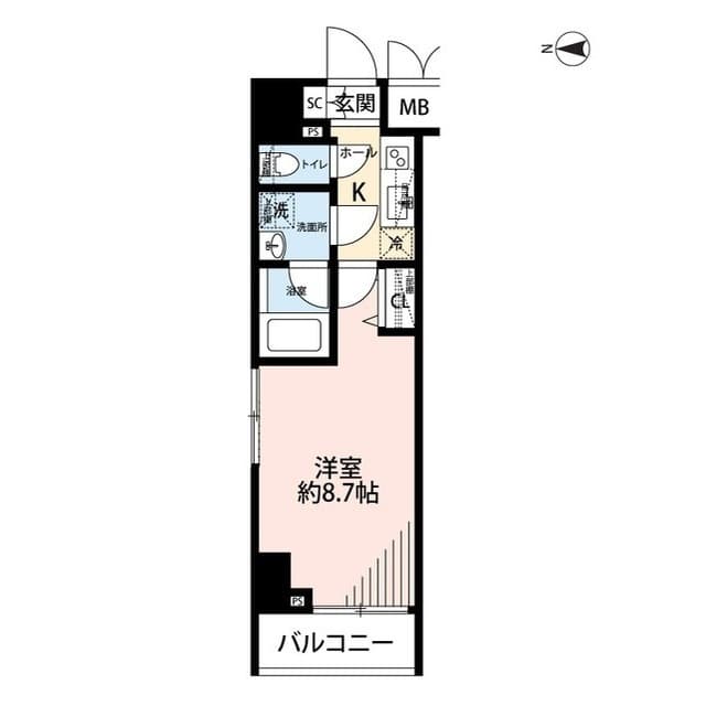 Property