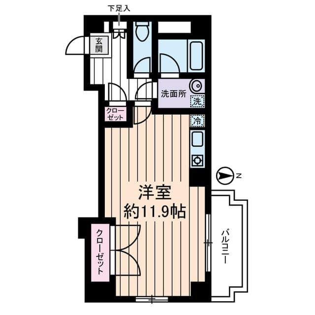Property