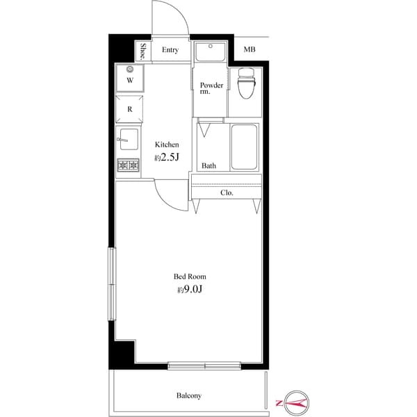 Property
