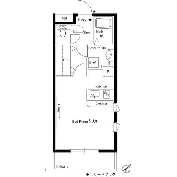 Property