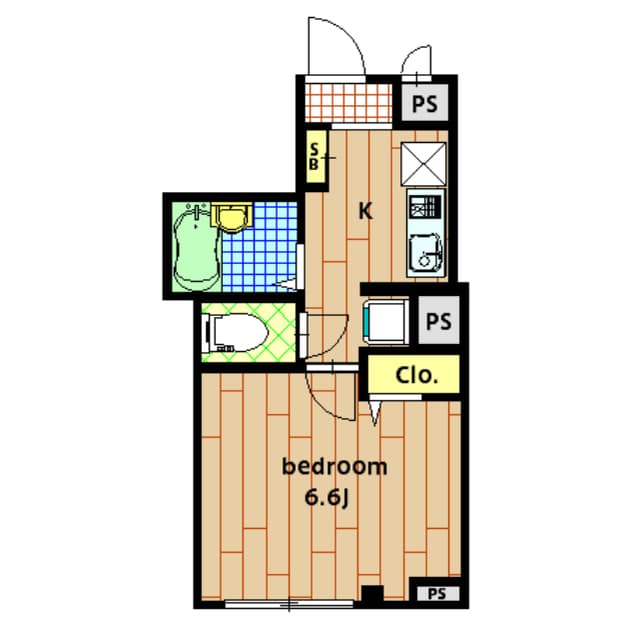Property