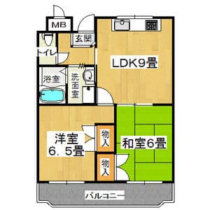 Property
