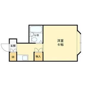 ラ・シャンブル・