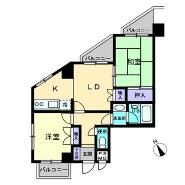 Property