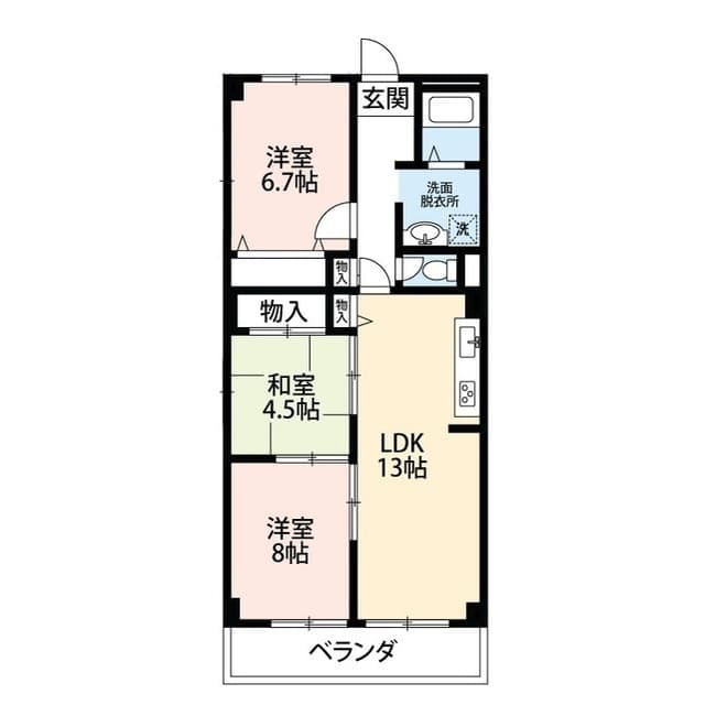 Property