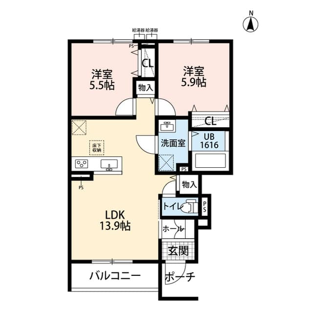 Property