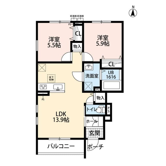 Property