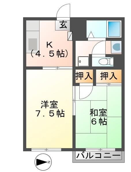 Property