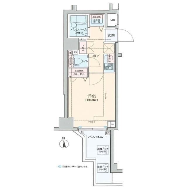 Property