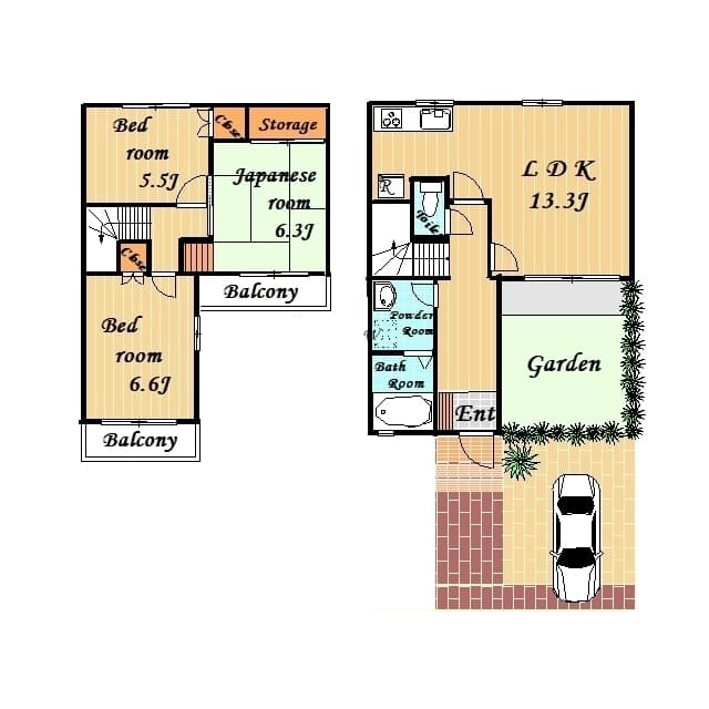 Property
