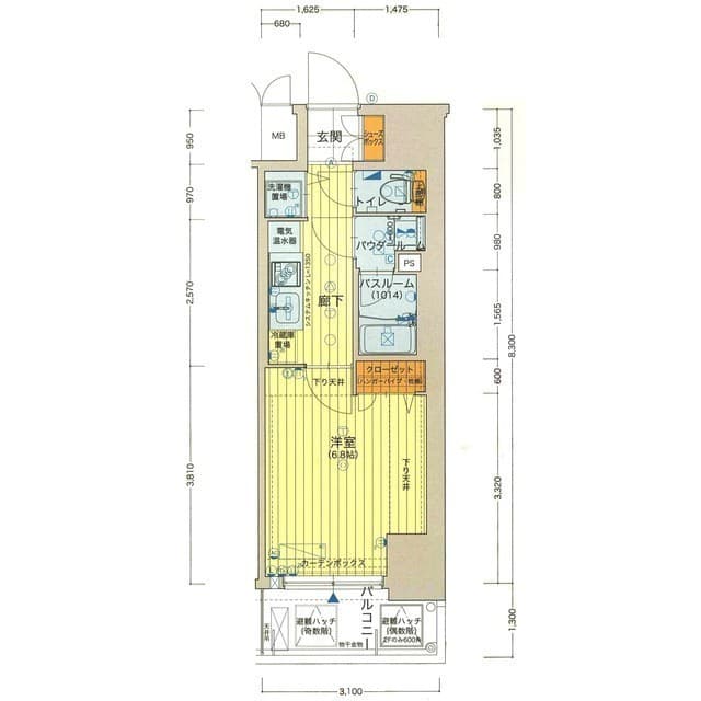 Property