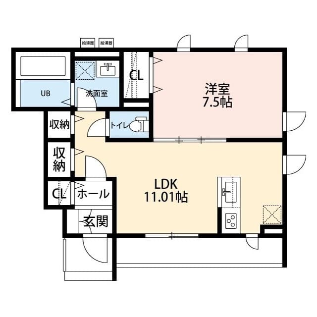 Property