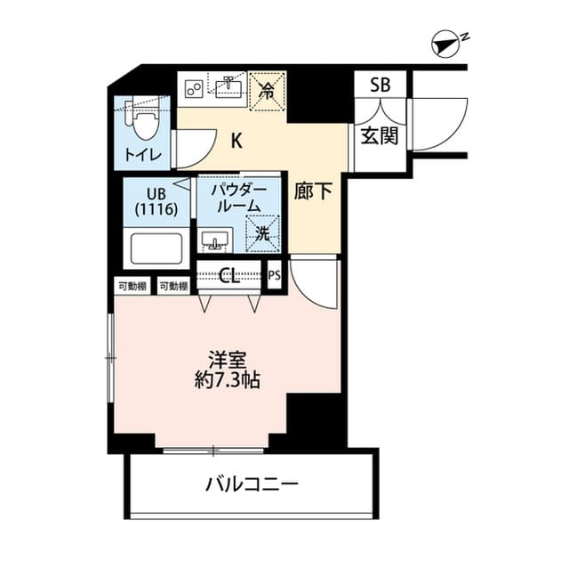 Property