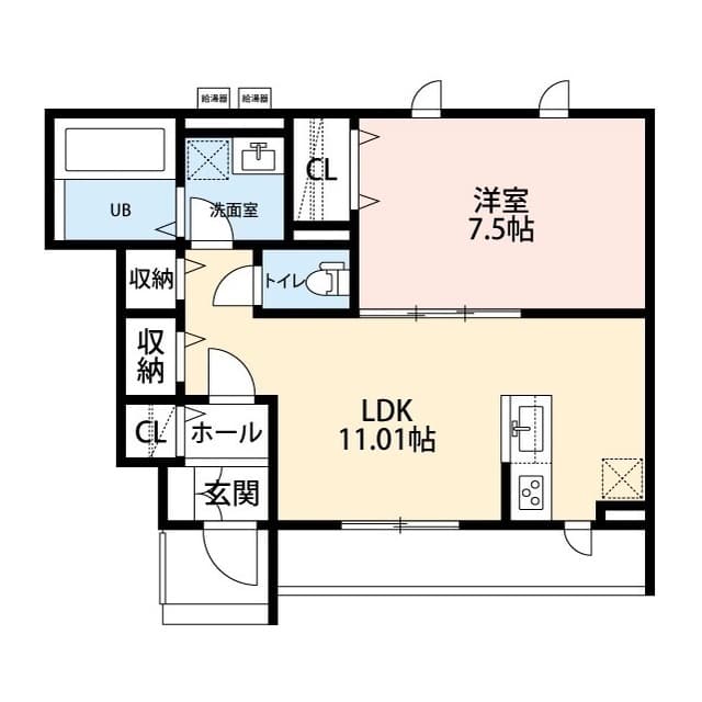 Property