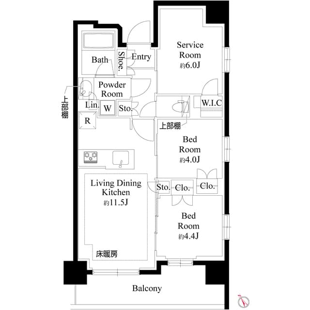 Property