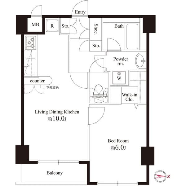 Property