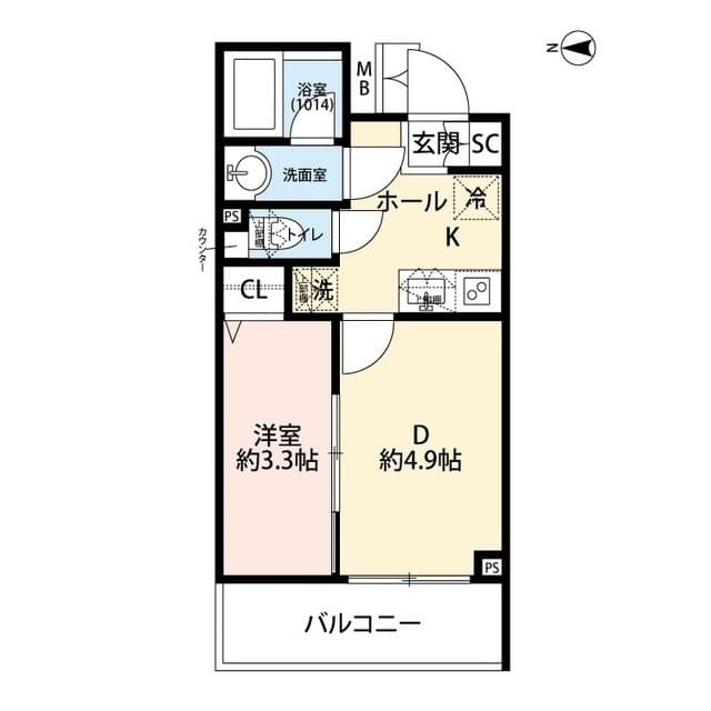 Property