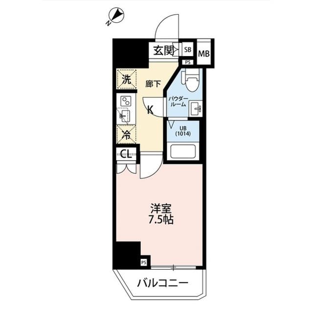Property
