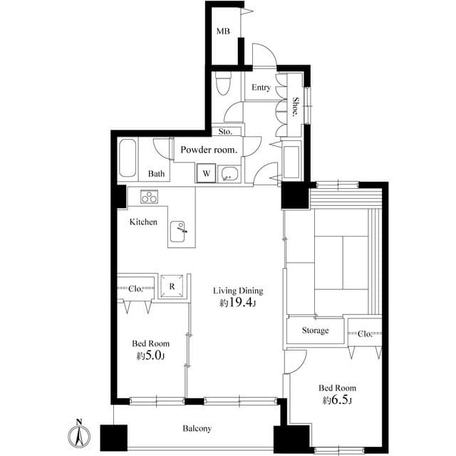 Property