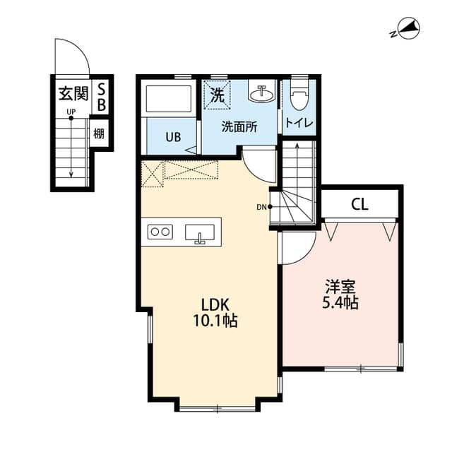 Property