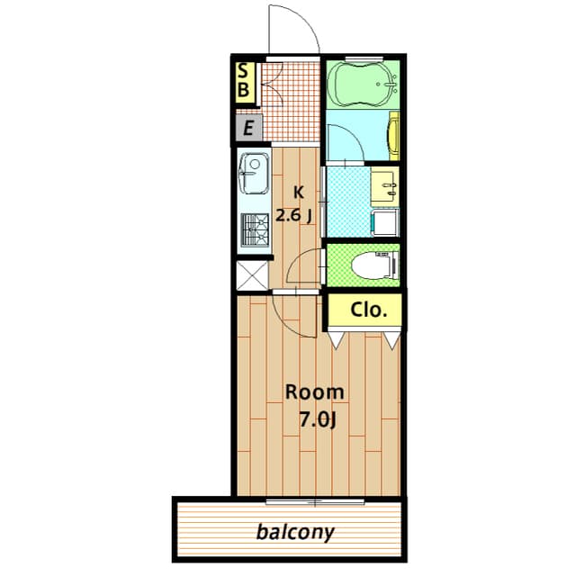 Property