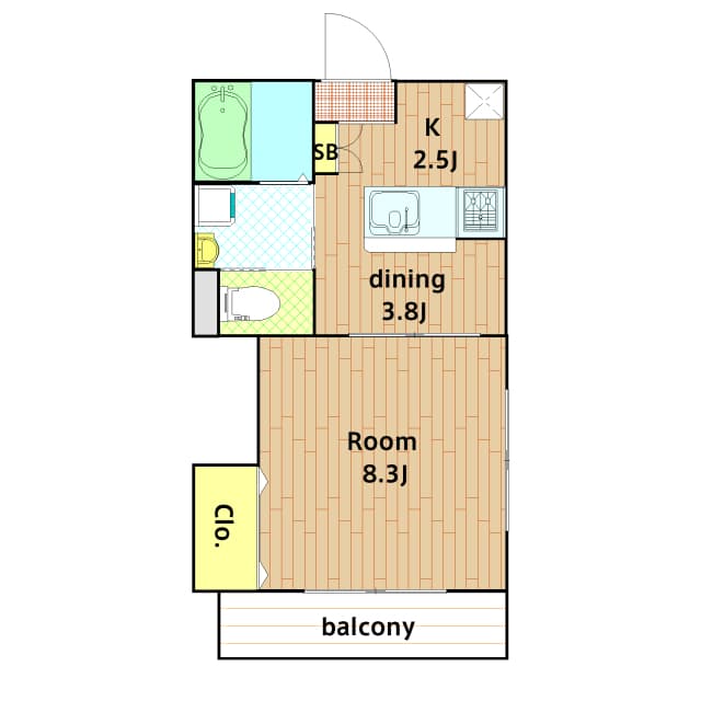 Property