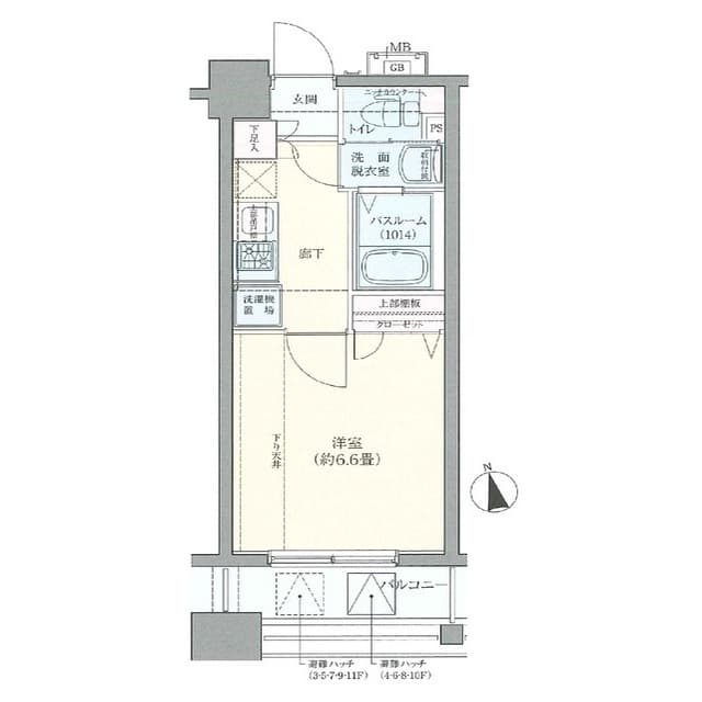 Property