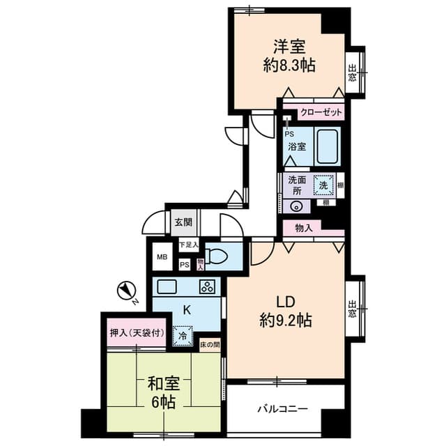 Property