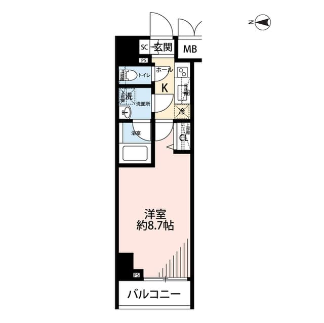 Property
