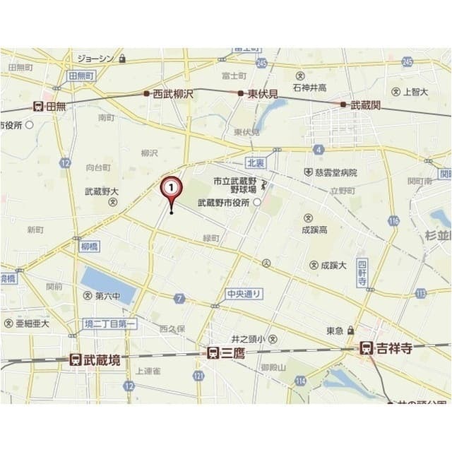 Property