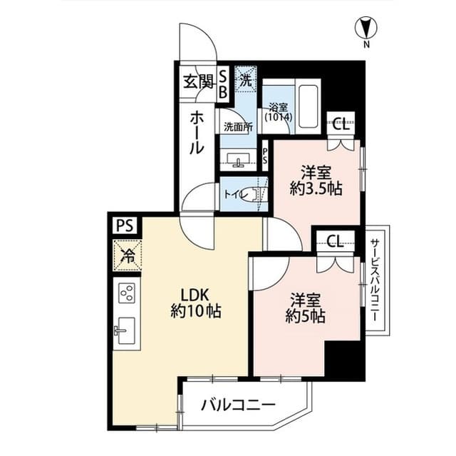 Property