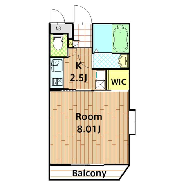 Property