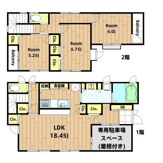 Property