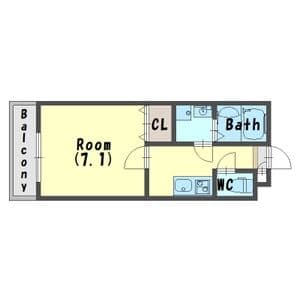 エステイトE長吉川辺
