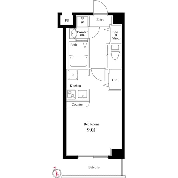 Property