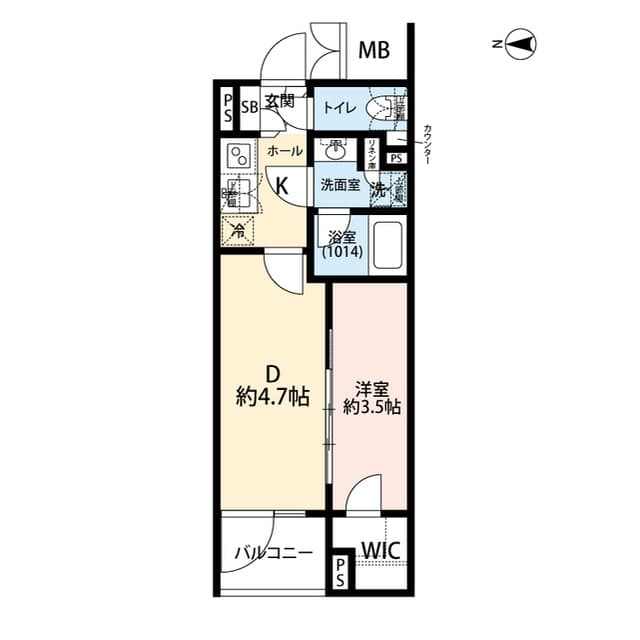 Property