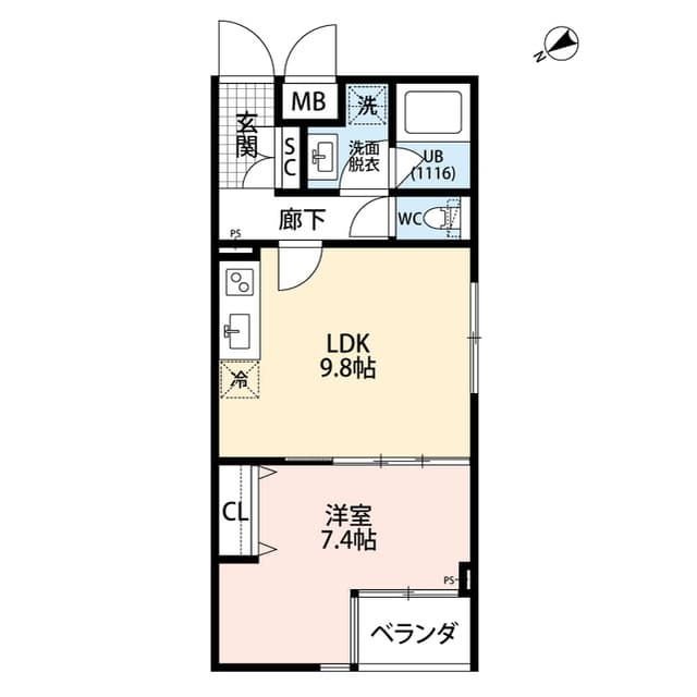 Property