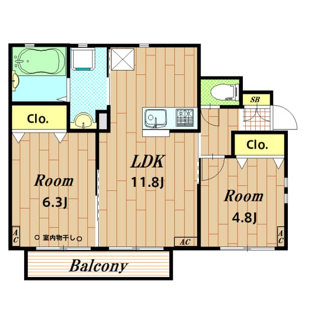 Property