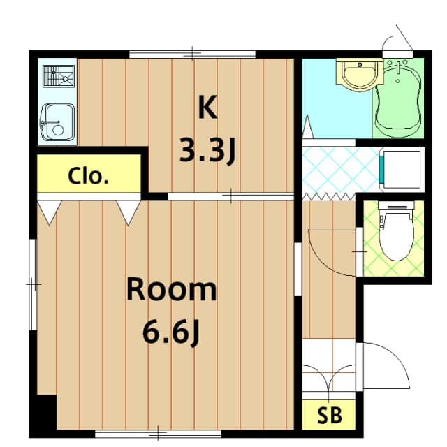 Property