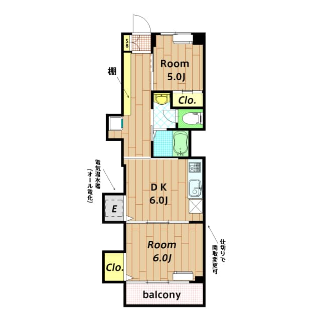 Property