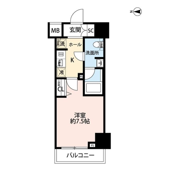 Property