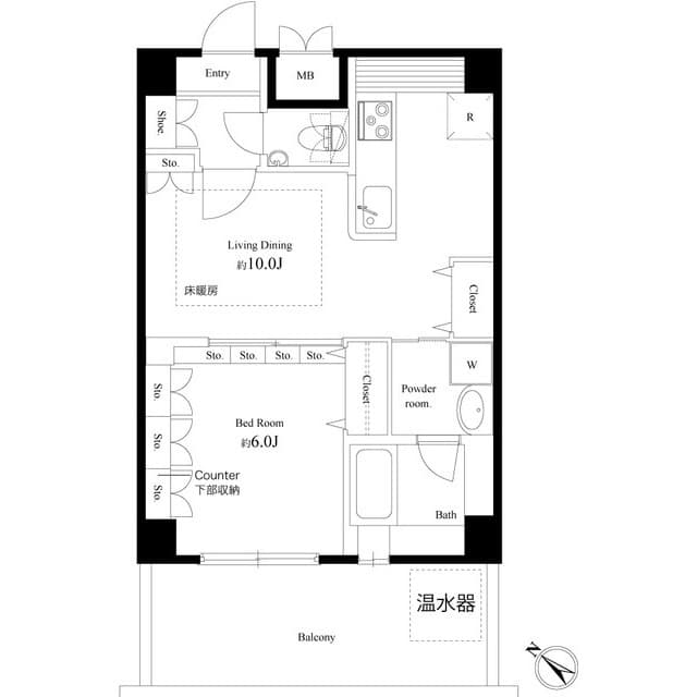 Property