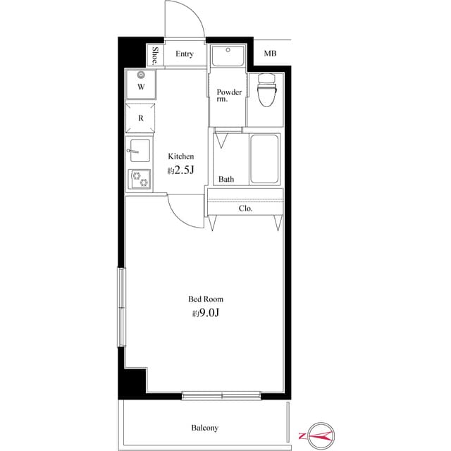 Property