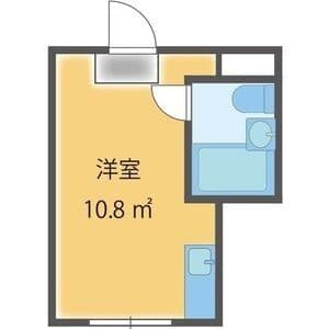 プレアール昭和町