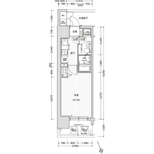 Property
